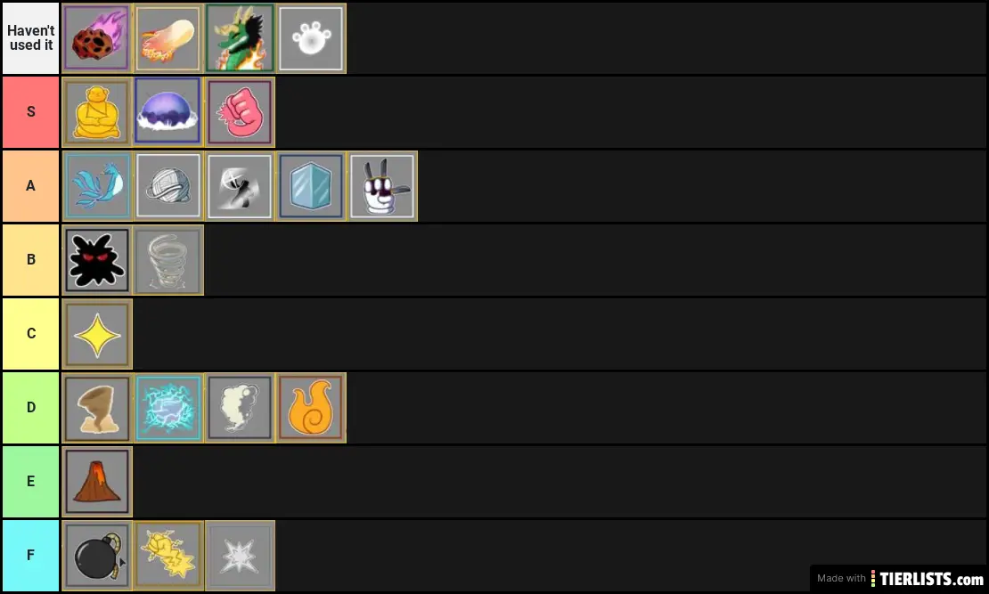 Devil Fruits In Blox Fruits Tier List TierLists