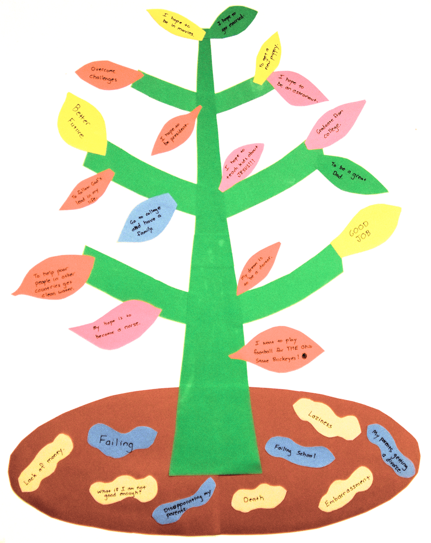 dreams and fears tree activity printable