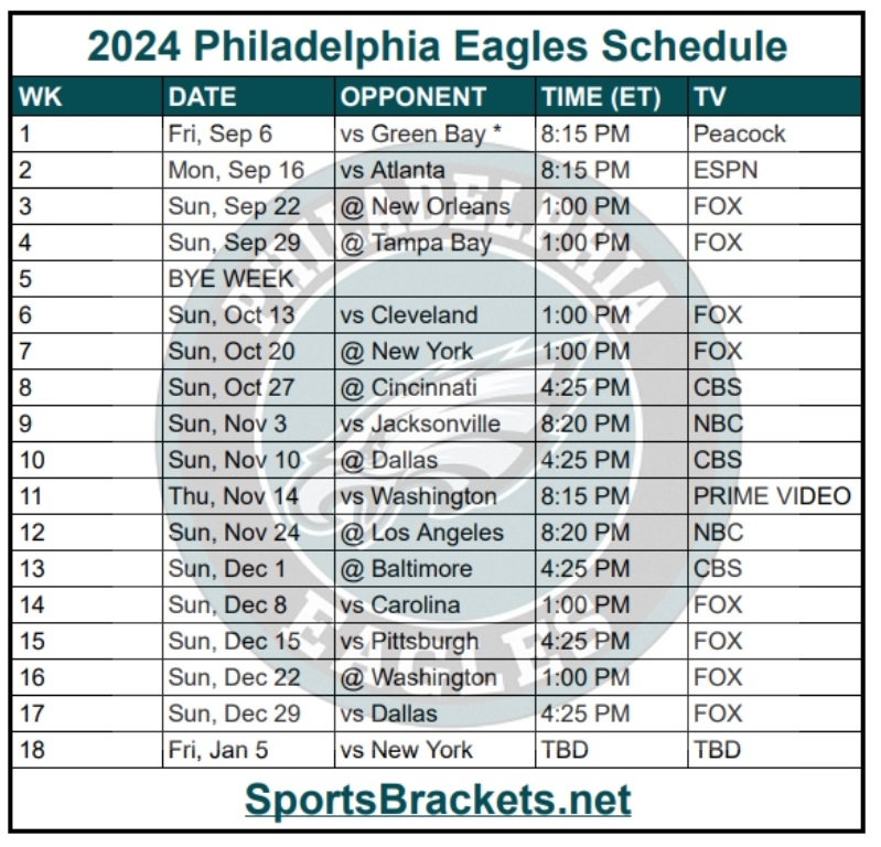 Eagles Roster Cuts 2024 Schedule Julie Margaux