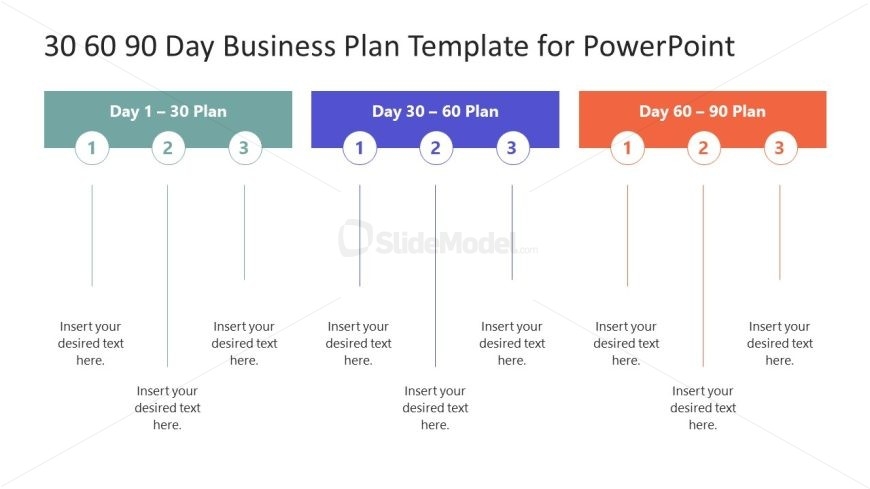 Editable 30 60 90 Day Business Plan Template SlideModel