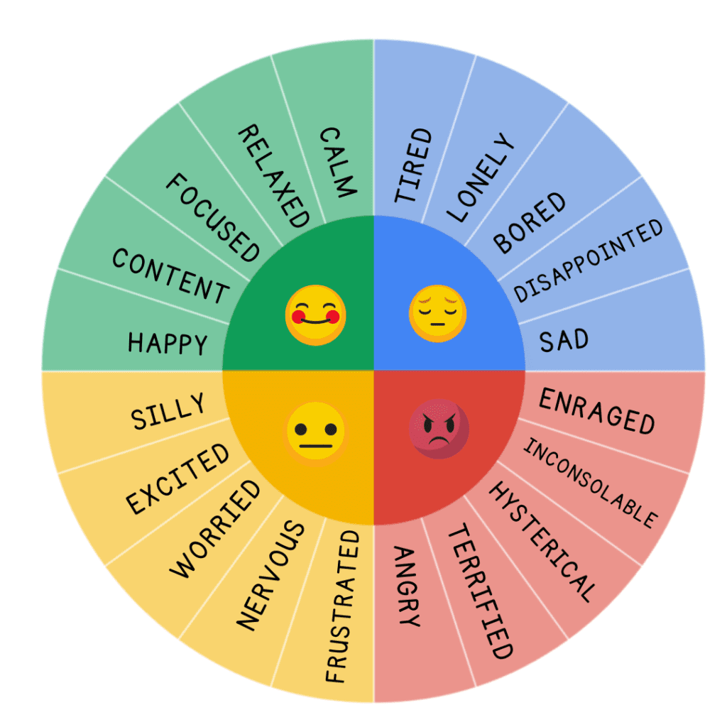 free printable pictures of emotions