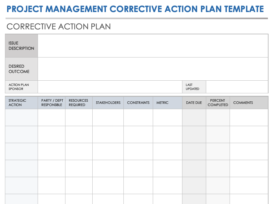 employee corrective action plan template