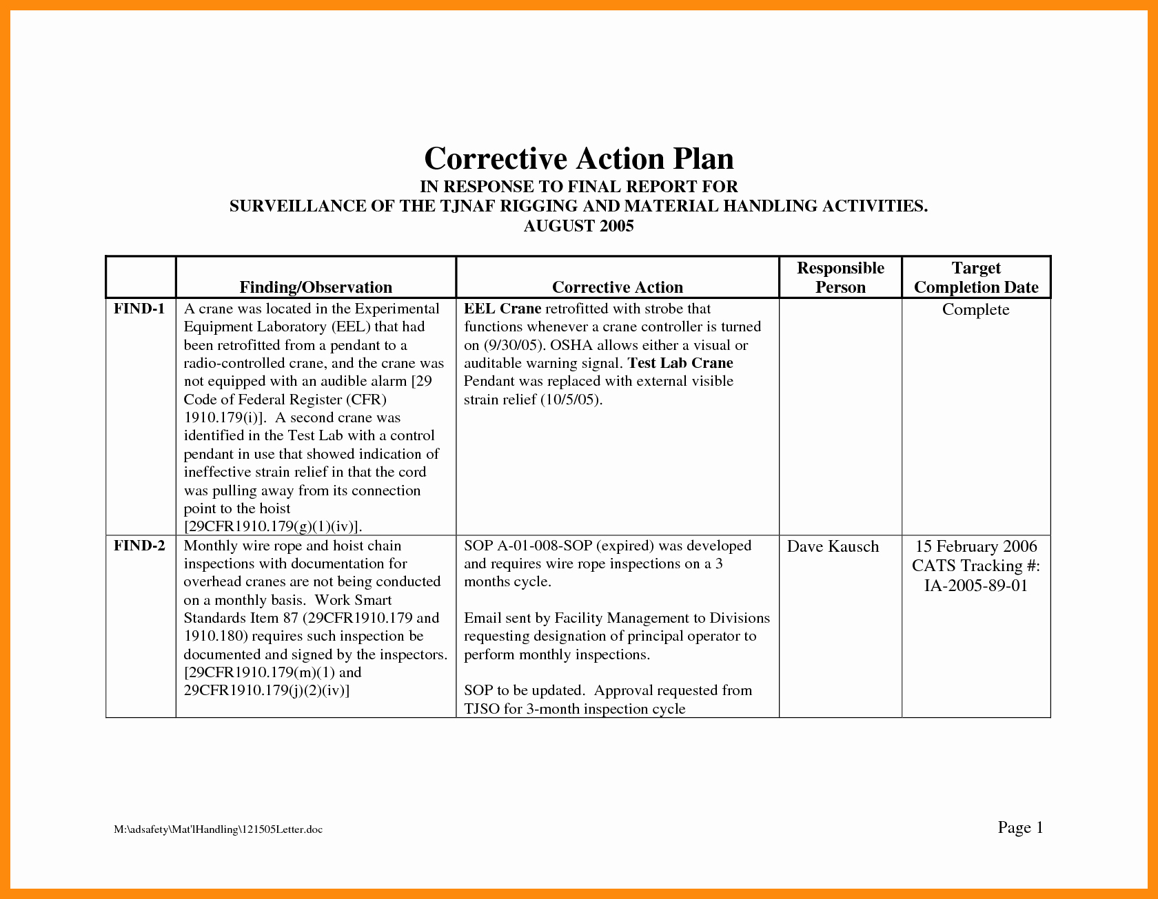 Employee Corrective Action Plan Template Shooters Journal