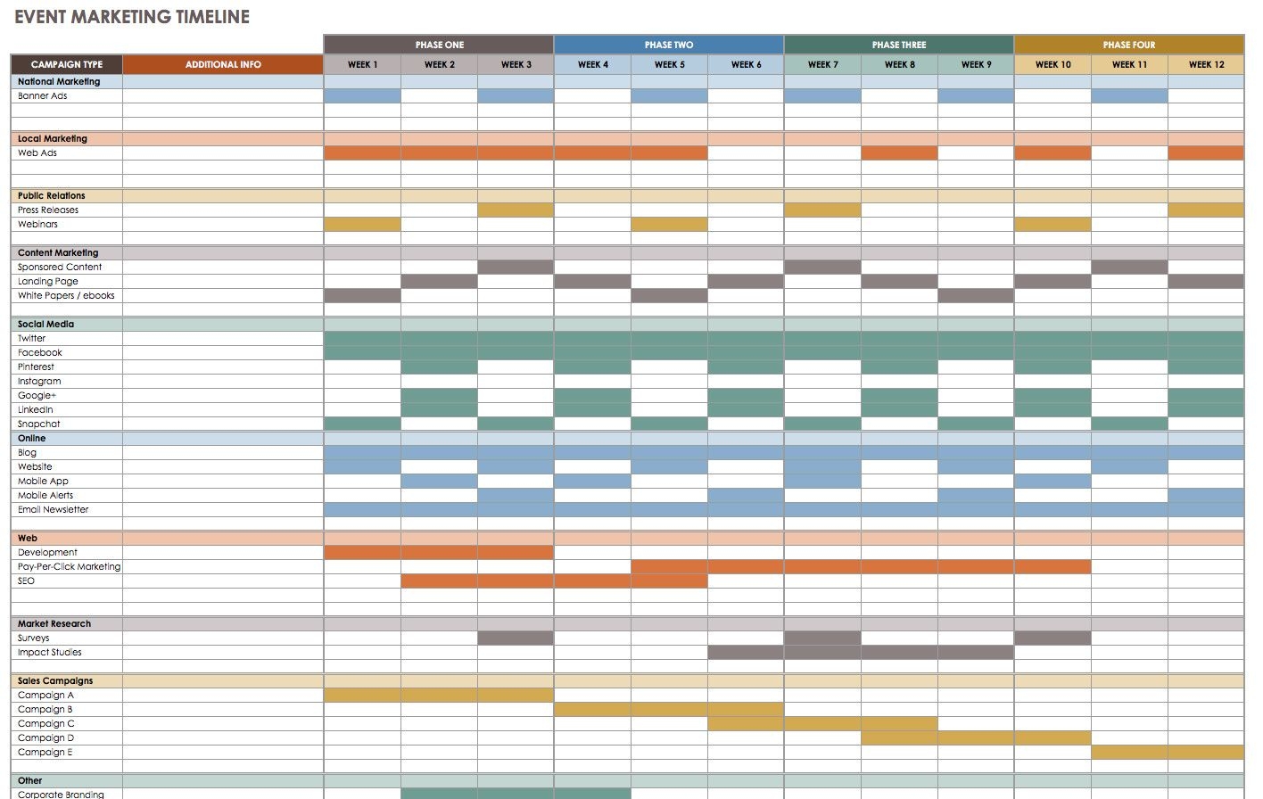 Event Planning Timeline Template Excel Inspirational 21 Free Event 