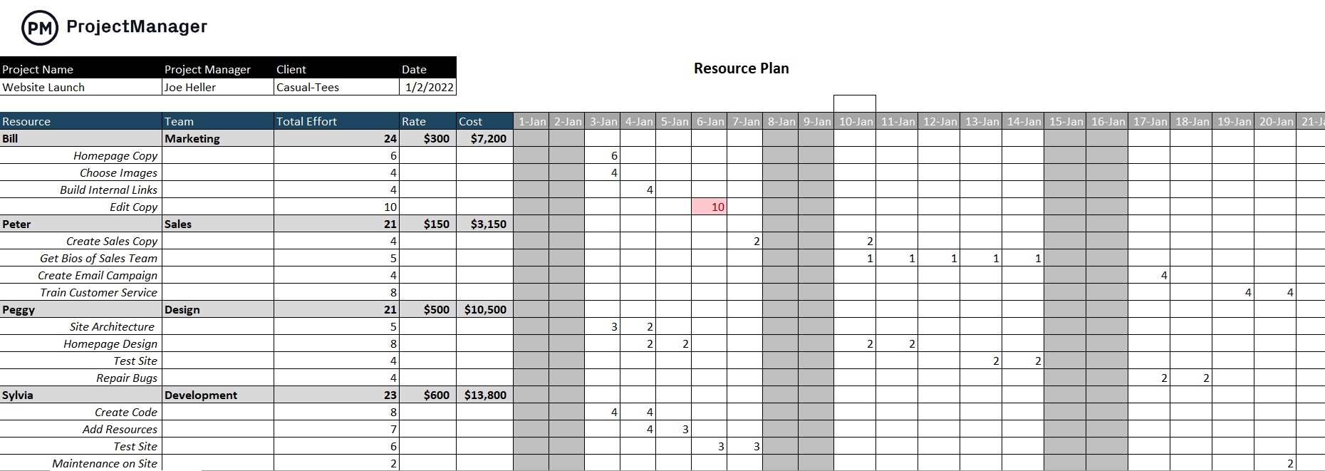 resource planning template excel