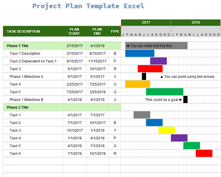 microsoft project plan template