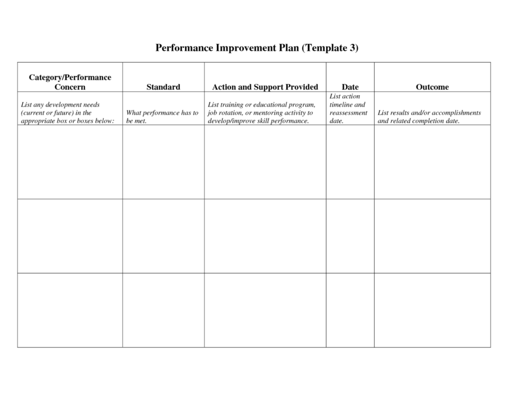 Excellent Employee Work Plan Template Ms Word V M D With Work Plan