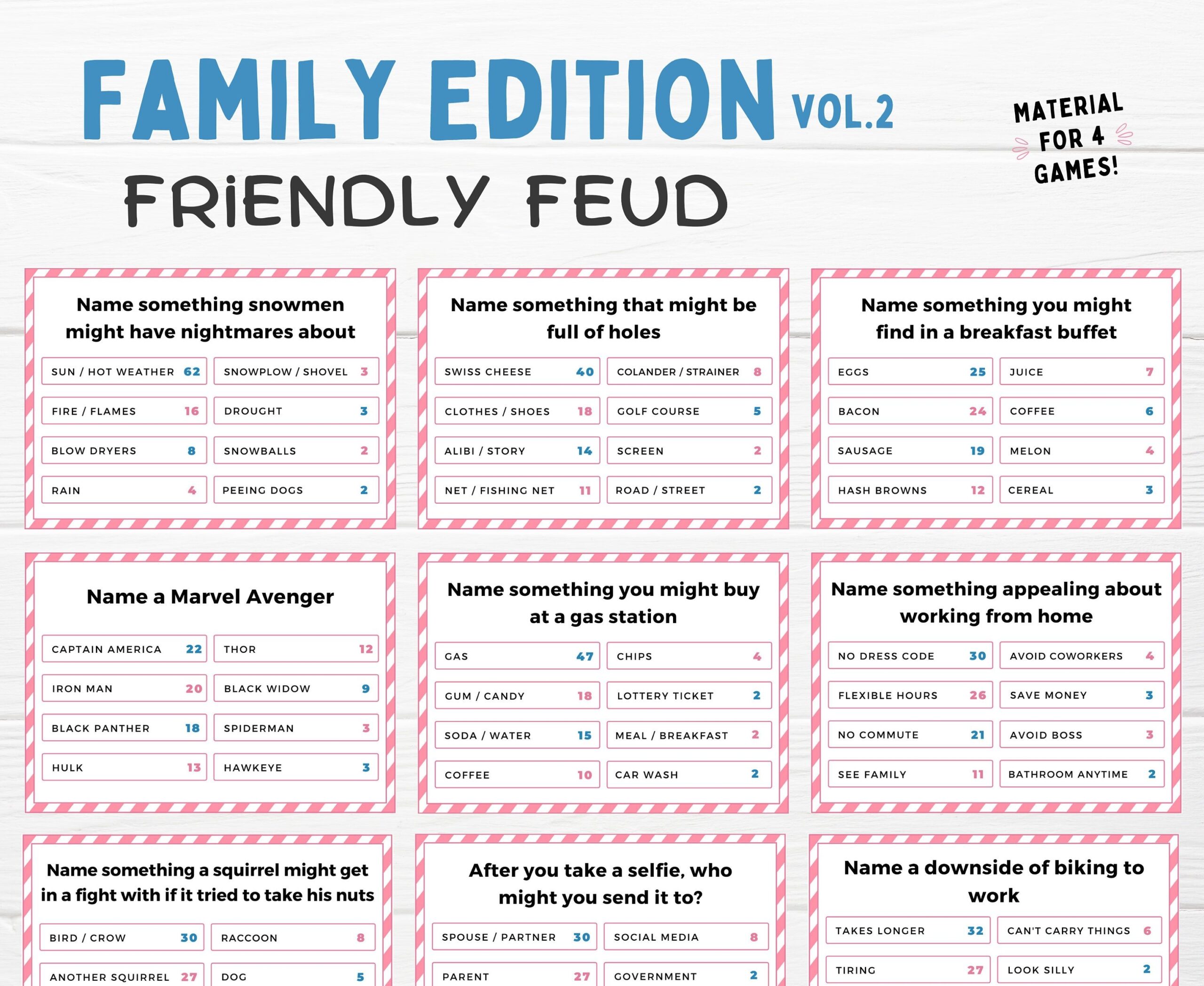 Family Feud Game Printable Family Game Night Family Quiz Friendly Feud 