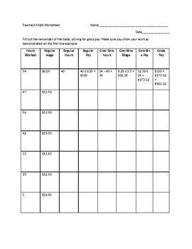 paycheck math worksheet