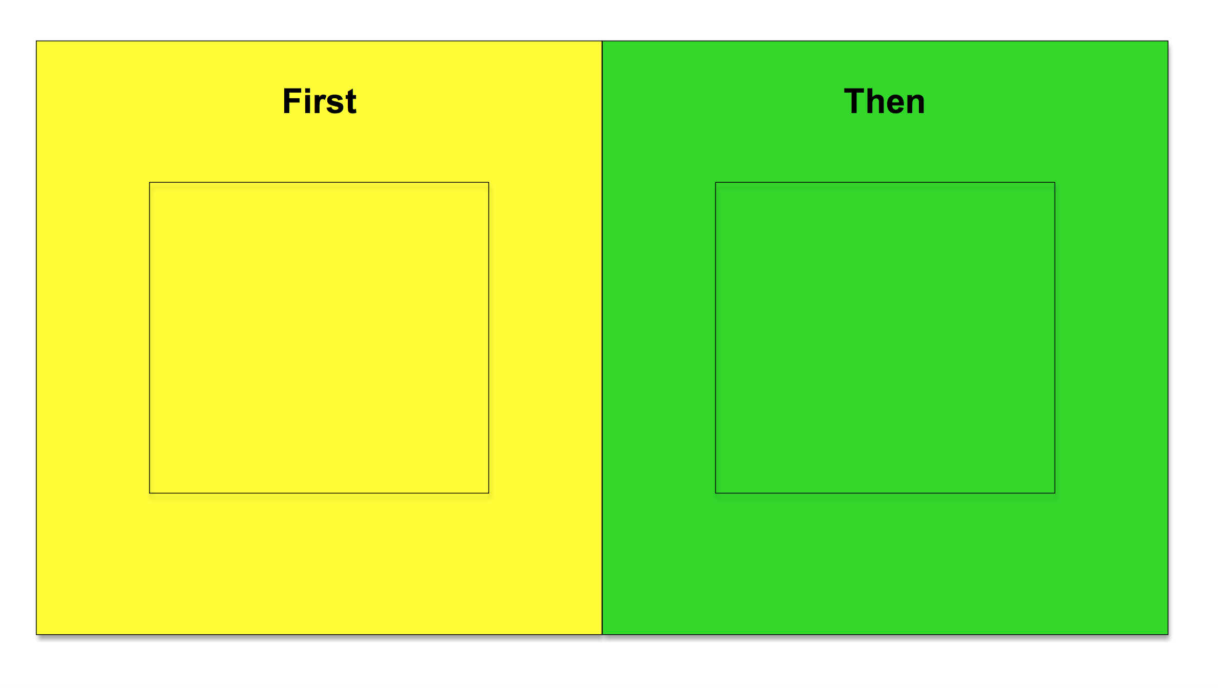 First Then Boards MyAbilityKit Autism Resources
