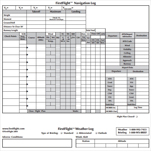 Flight Plan Template