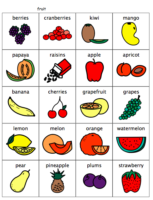 Food Group Sorting Activity Free Printable