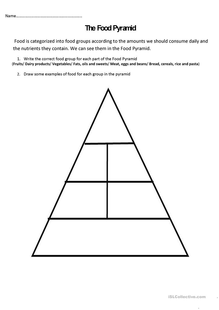 Food Pyramid Worksheet Free Esl Printable Worksheets Madeteachers 