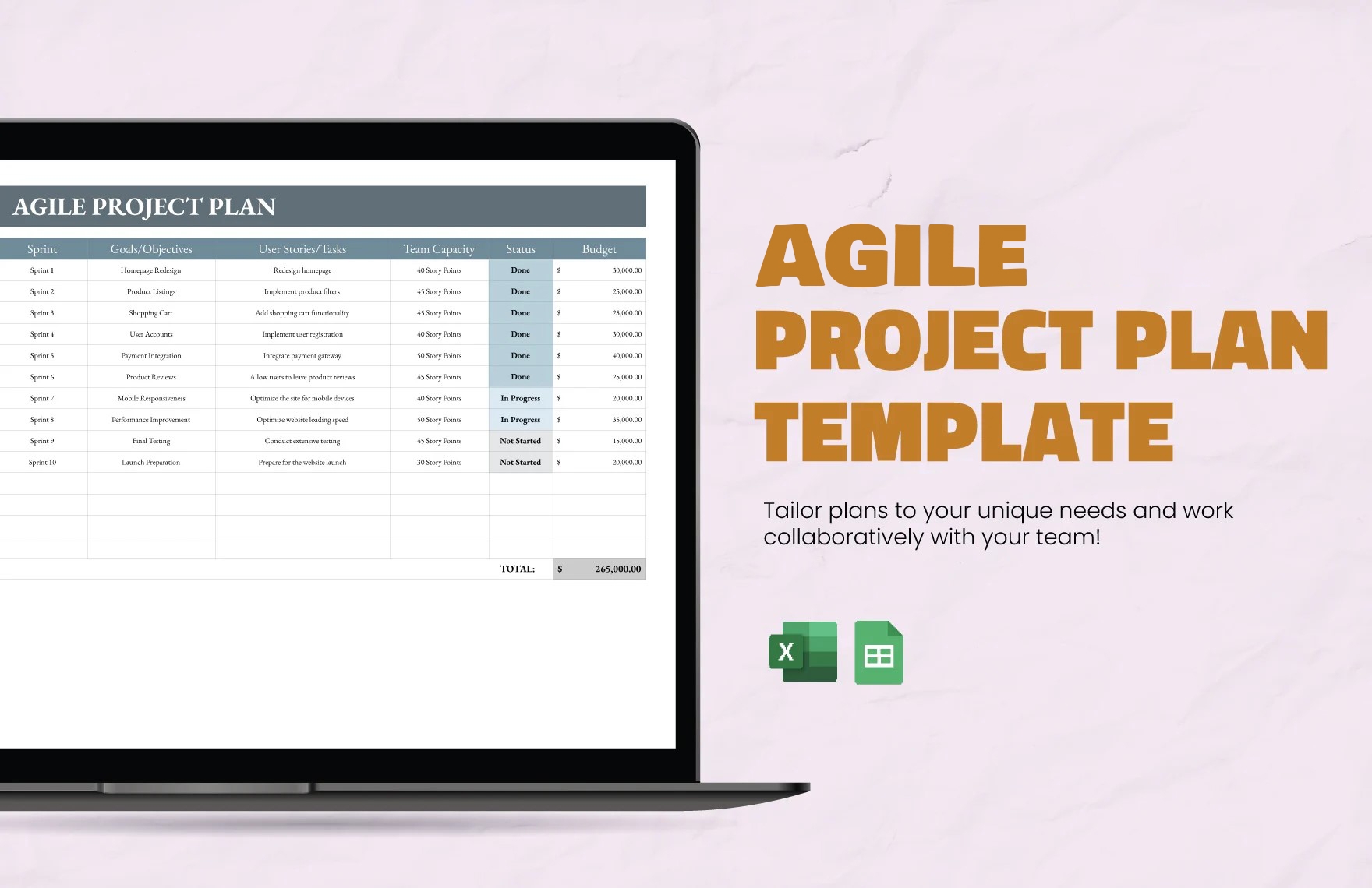 Free Agile Project Plan Templates Editable And Printable