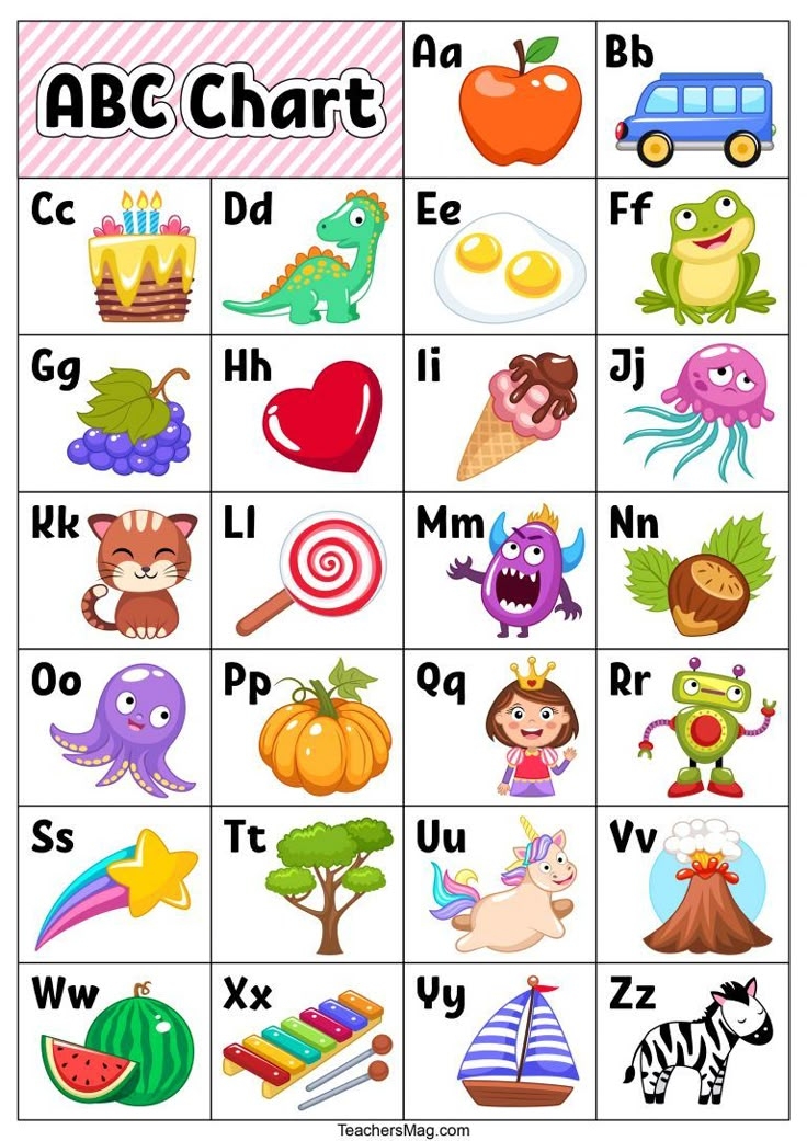 Free Alphabet Learning Printables