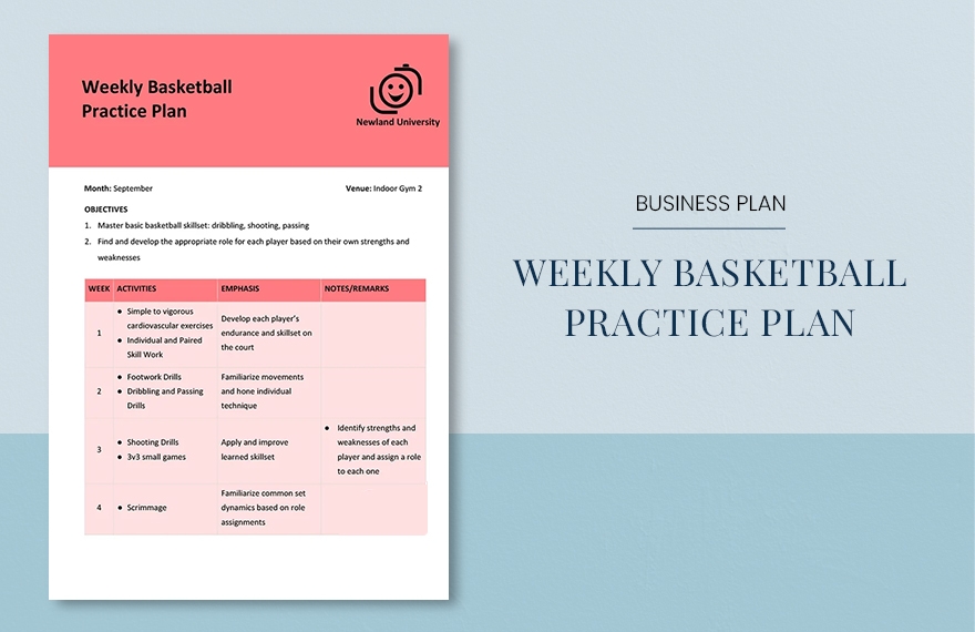 Free Basketball Plan Templates Editable And Printable