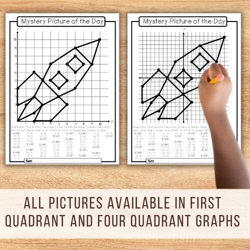 Free Coordinate Graphing Mystery Picture Worksheets PDF Worksheets 