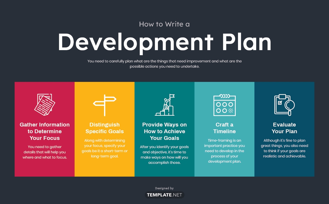 FREE Development Plan Templates Examples Edit Online Download