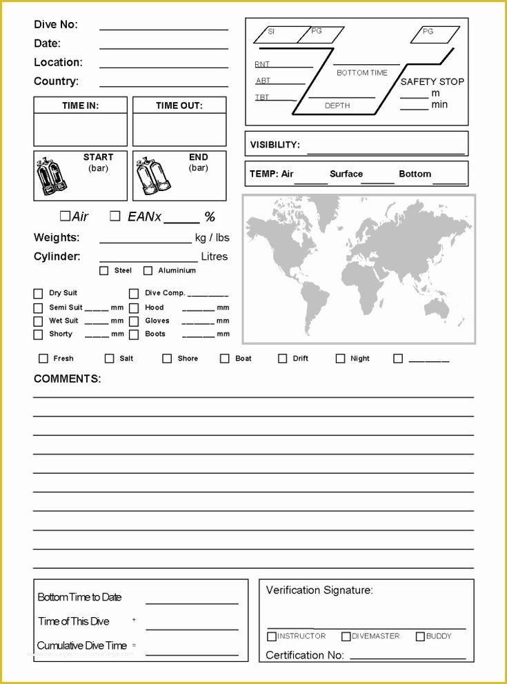 Free Drone Logbook Template