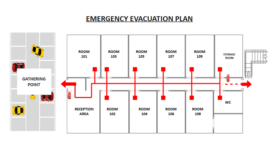 emergency evacuation plan template free