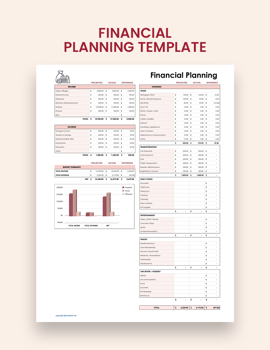 Free Financial Planning Template Google Sheets Excel Template