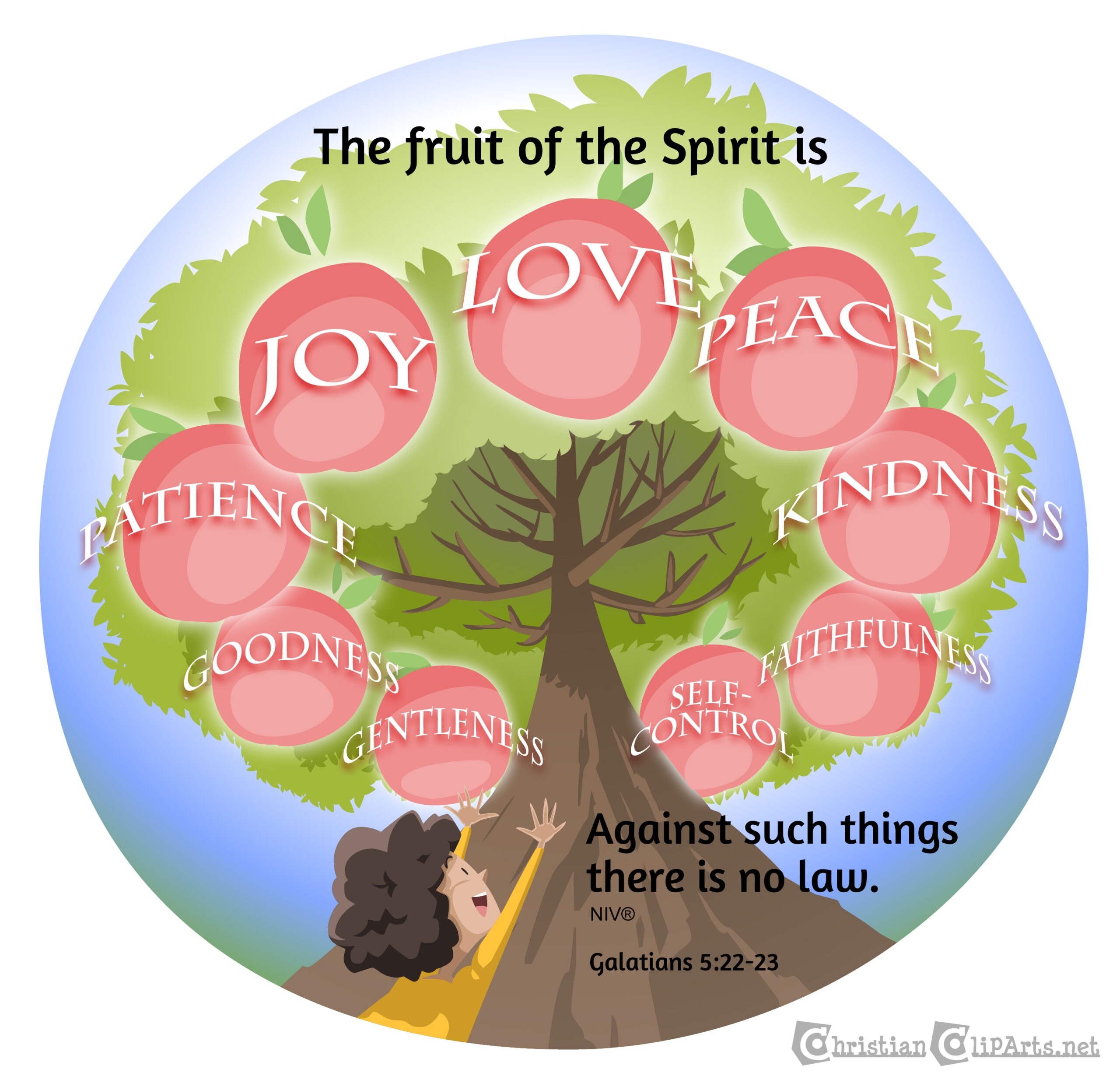 fruit of the spirit pictures images photos