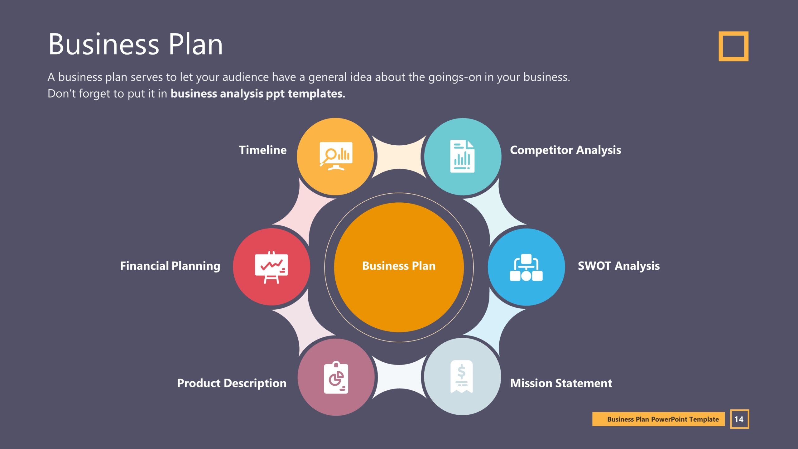 sample template business plan
