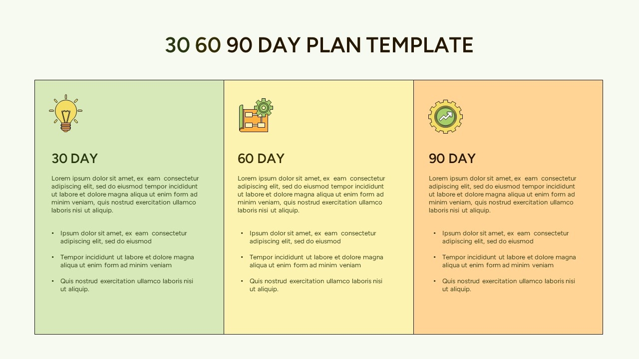 30 60 90 day plan templates