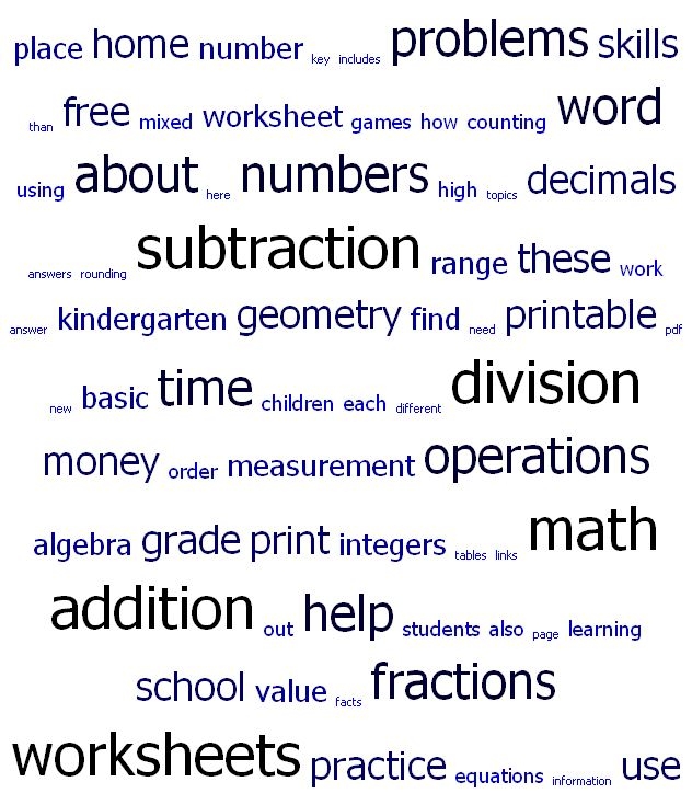 Free Math Worksheets Worksheets Library