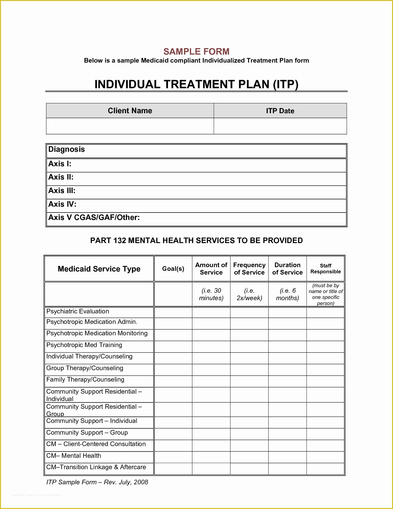 Free Mental Health Treatment Plan Template Of 4 Free Treatment Plan