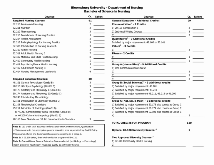 pharmacy math practice worksheets
