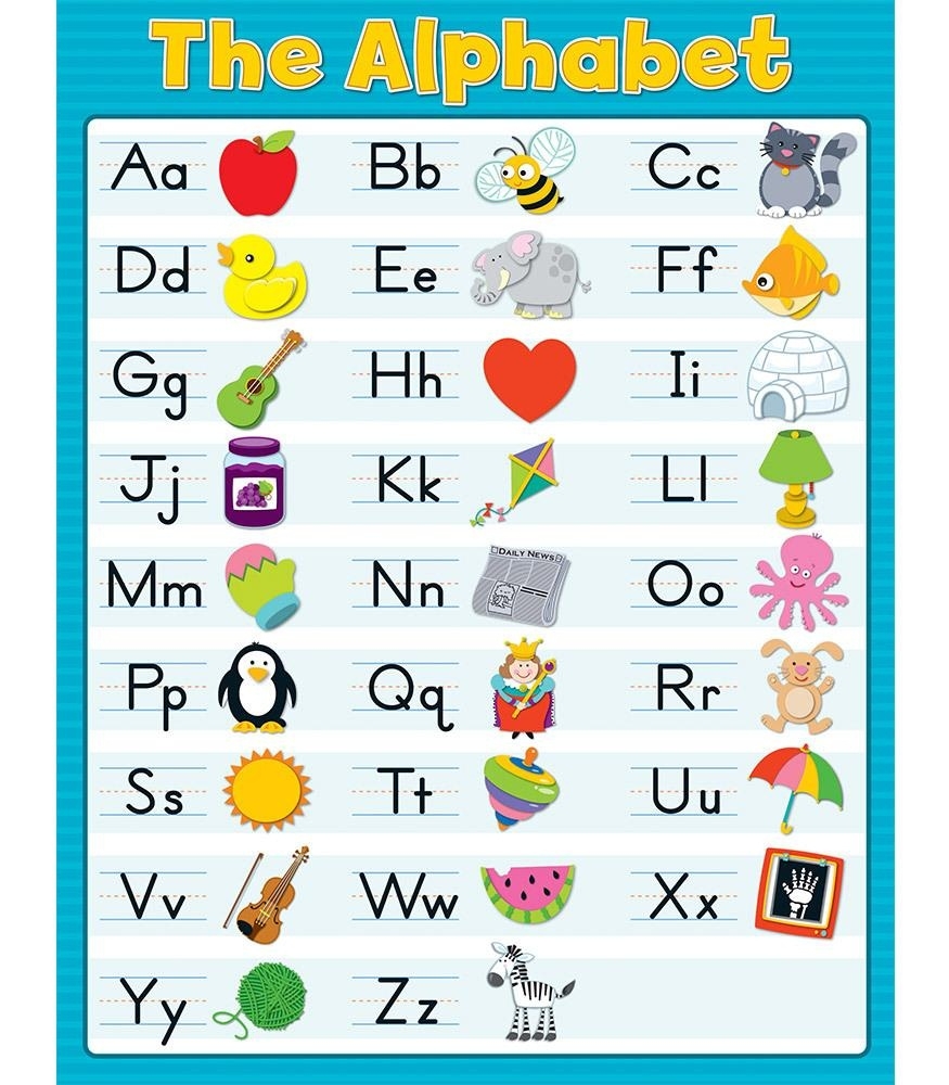 free printable alphabet chart with pictures
