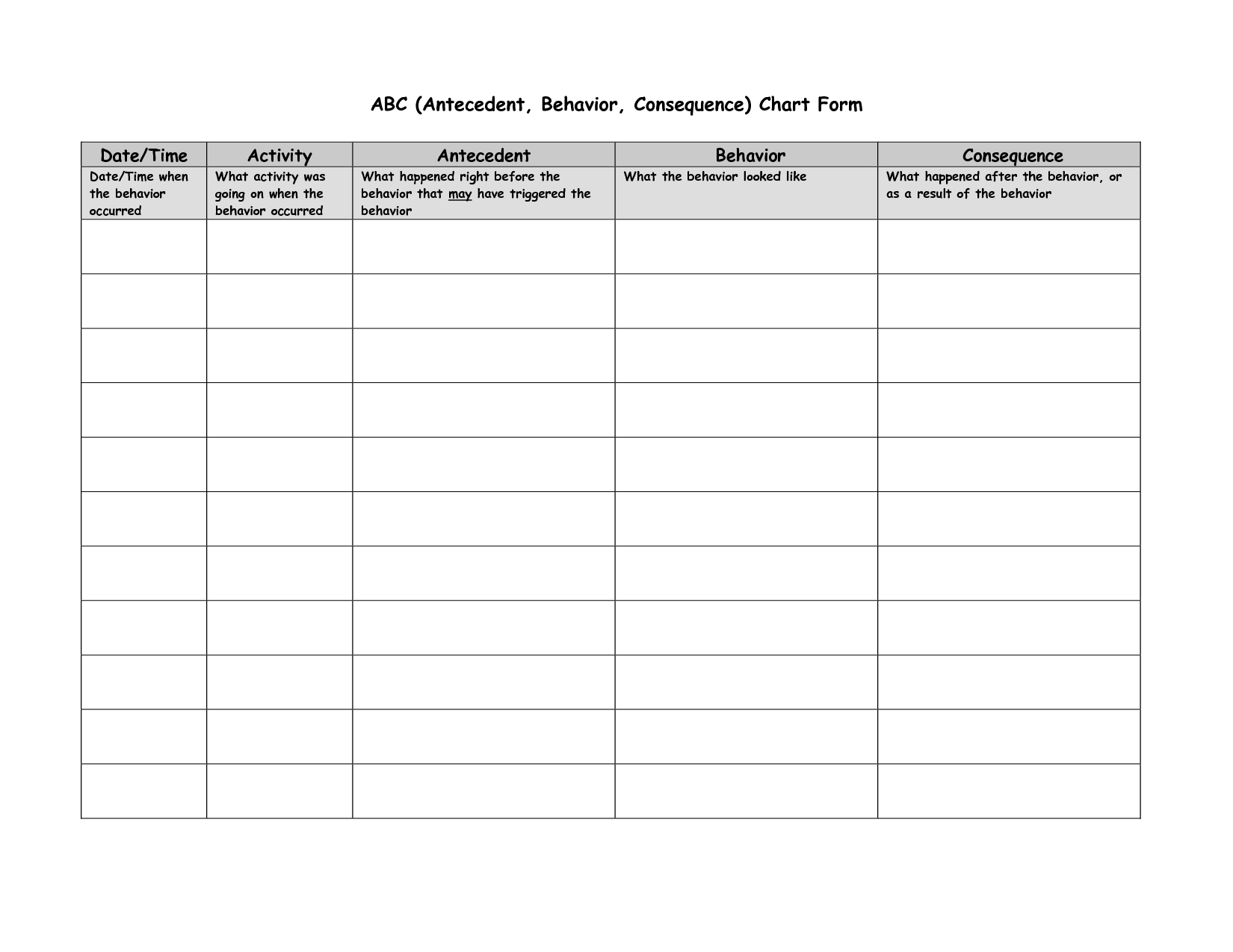Free Printable Antecedent Behavior Consequence Chart Dev