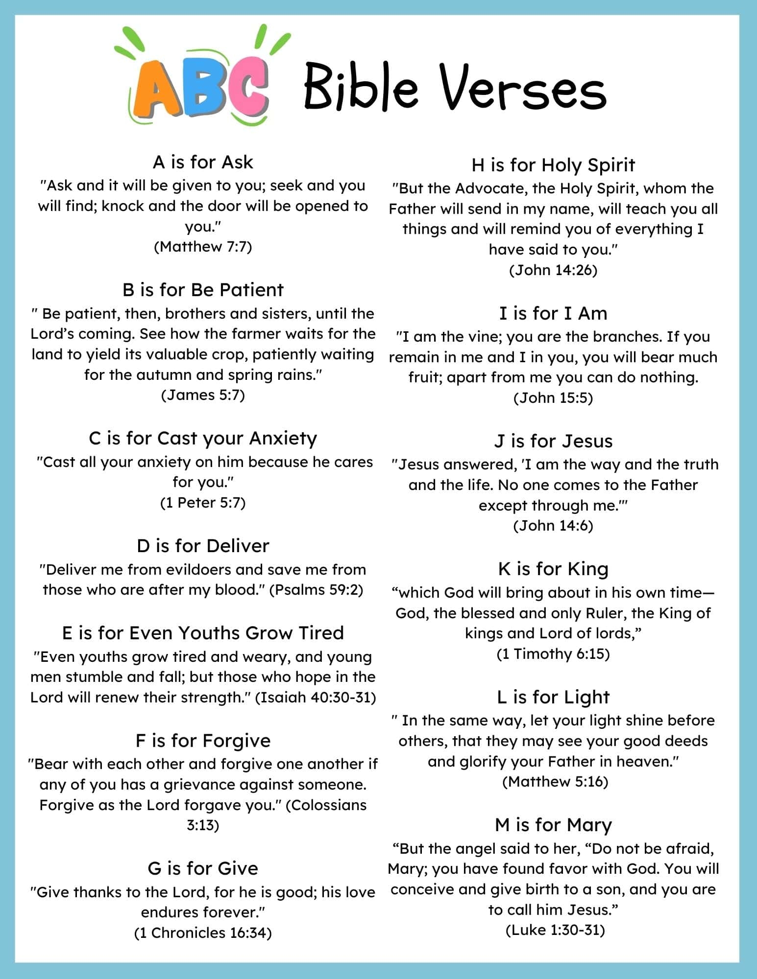 Free Printable Bible ABC Verses