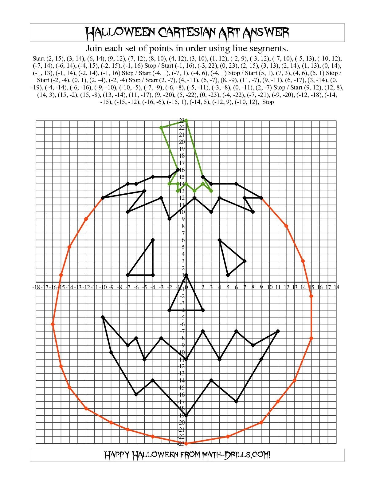 Free Printable Coordinate Graphing Pictures Worksheets Halloween 