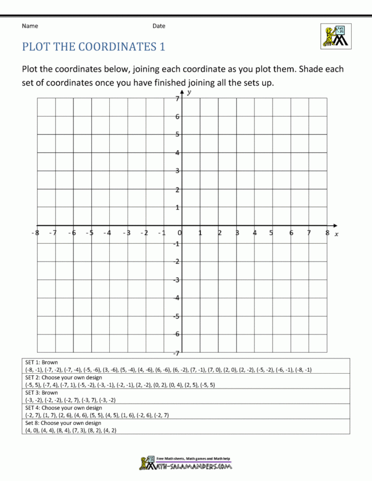 Free Printable Coordinate Plane Mystery Picture Worksheets Peggy