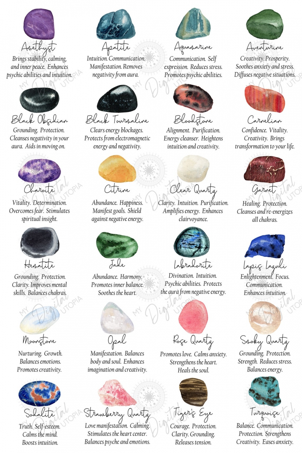 Free Printable Crystal Meanings Chart FREE Printable A Z
