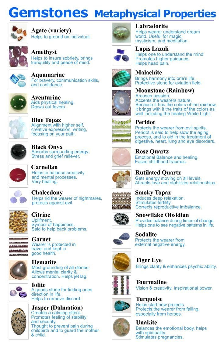 free printable crystal meanings chart with pictures