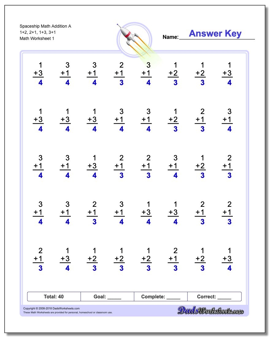 math worksheets elementary