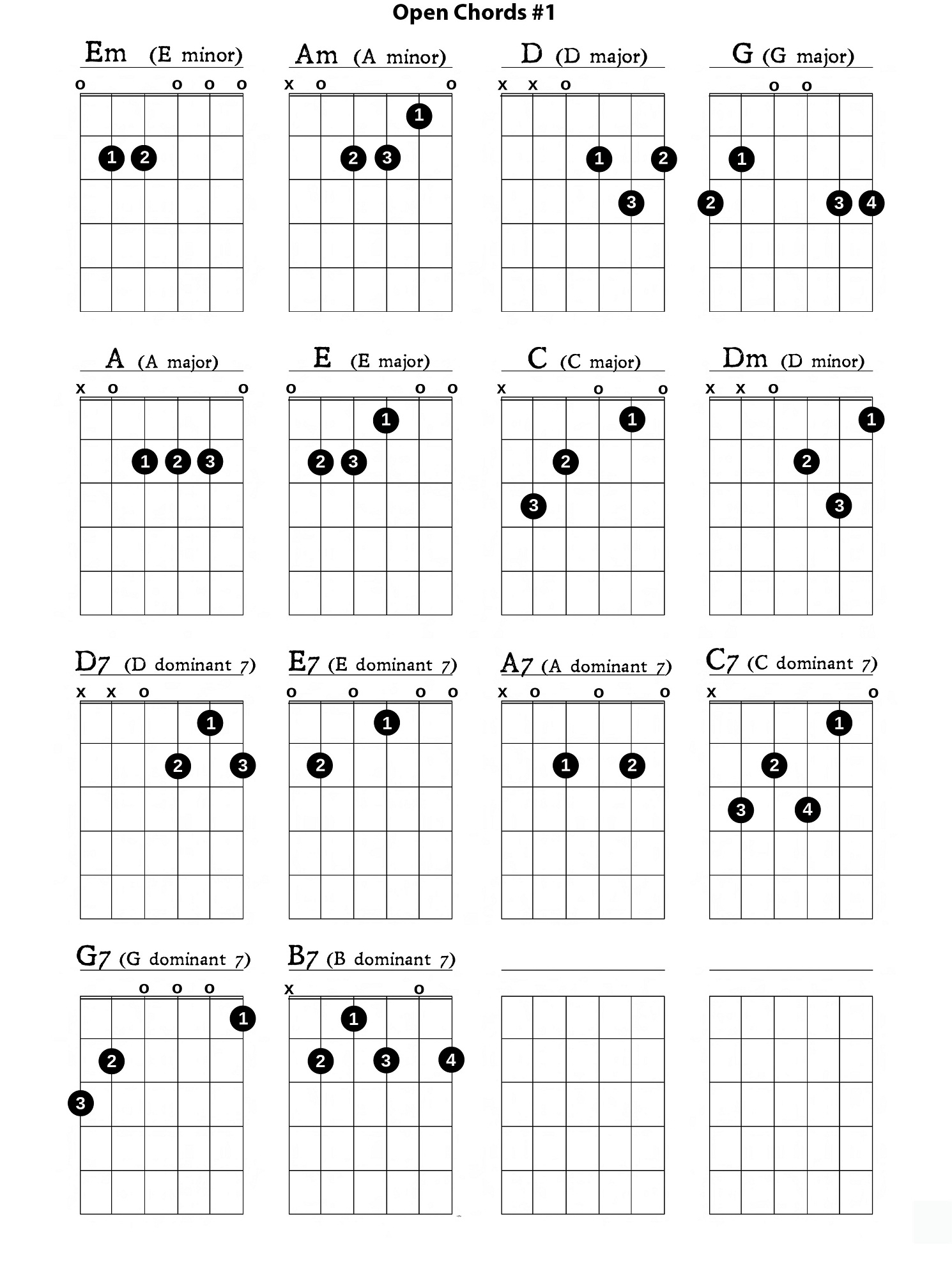 Free Printable Guitar Chord Chart AlphabetWorksheetsFree