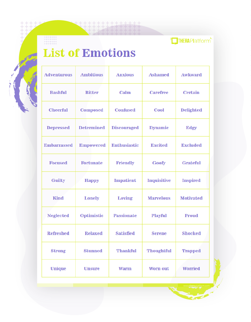Free Printable List Of Emotions Printable Form Templates And Letter