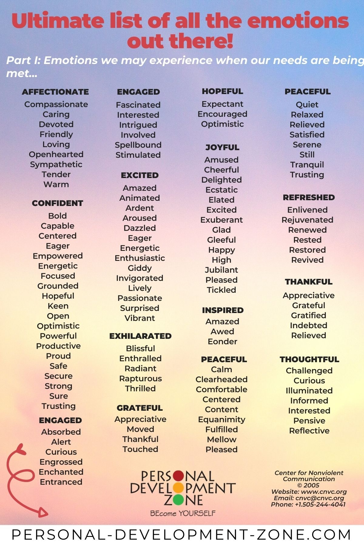 Free Printable List Of Emotions Printable Forms Free Online