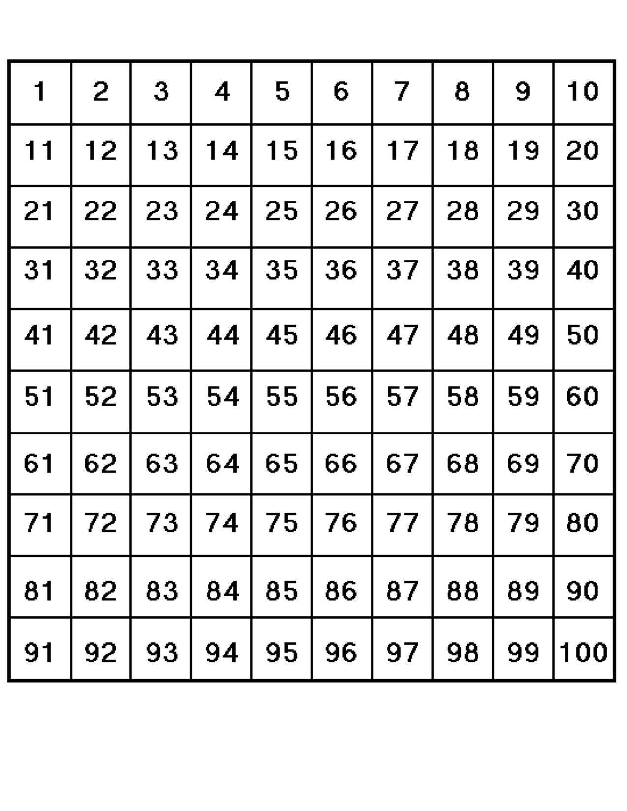 Free Printable Numbers Chart 101 200 Baby B Hicks Free Free 