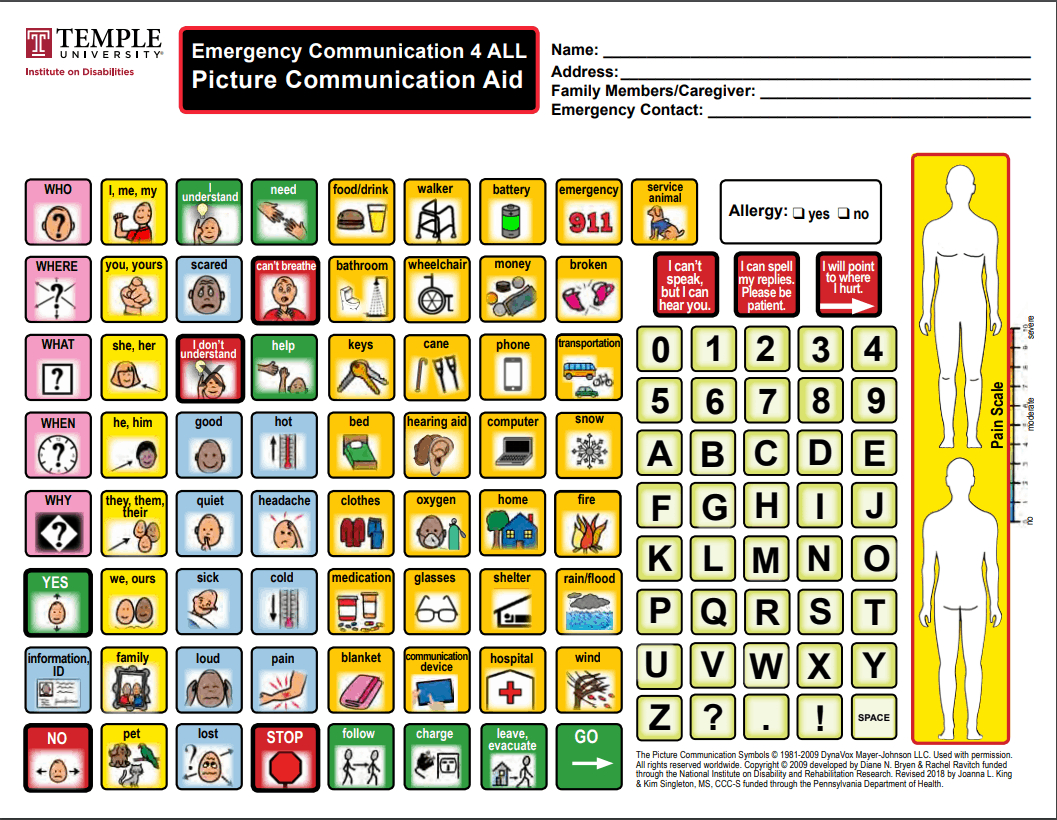 Free Printables Aac Community Free Printable Picture Communication