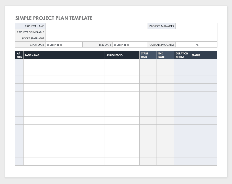 project plan templates free