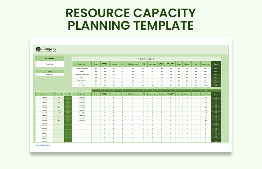 Free Resource Capacity Planning Template Download In Excel Google