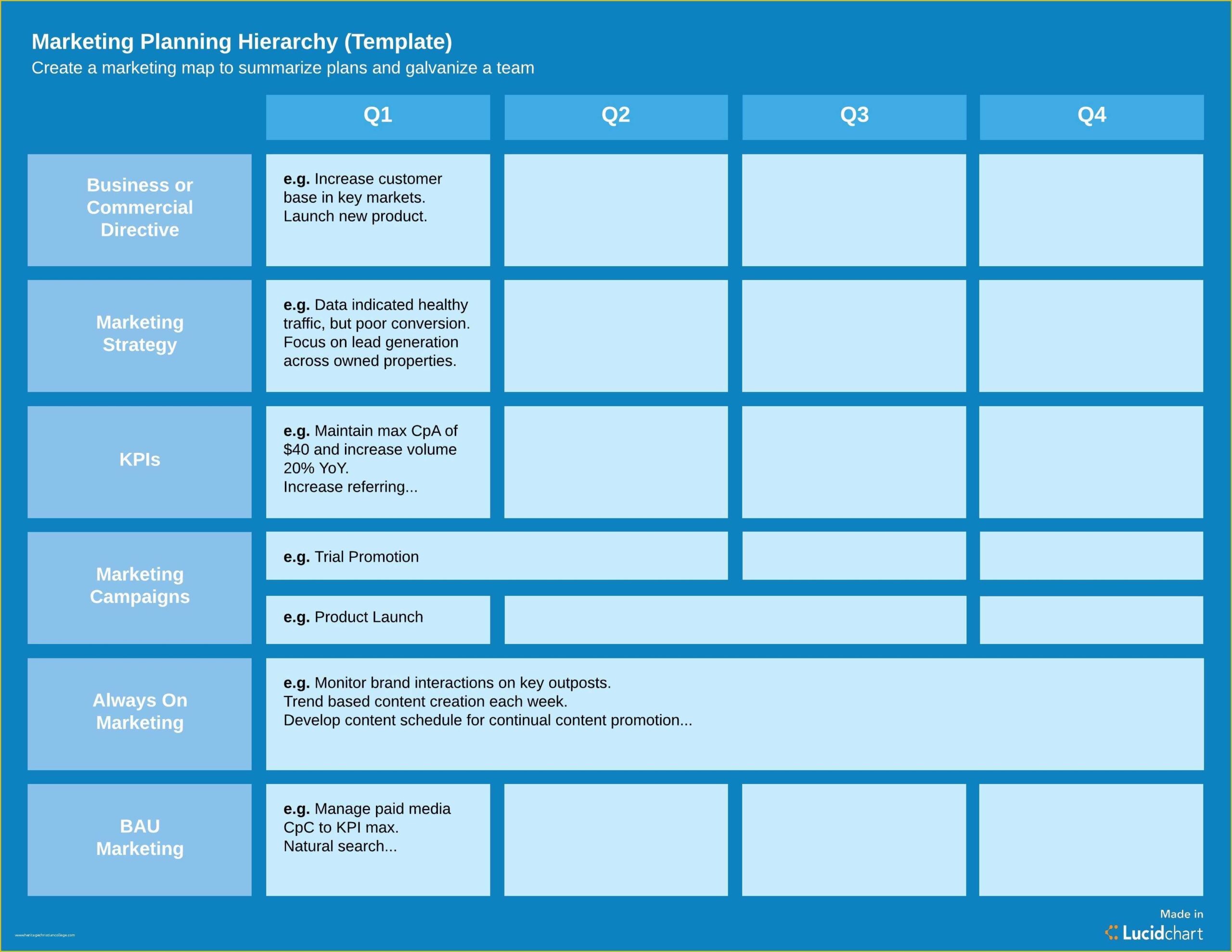 sales marketing plan template
