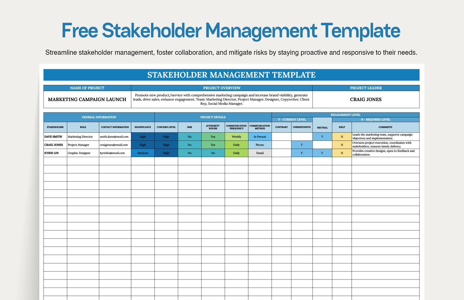 stakeholder management plan template