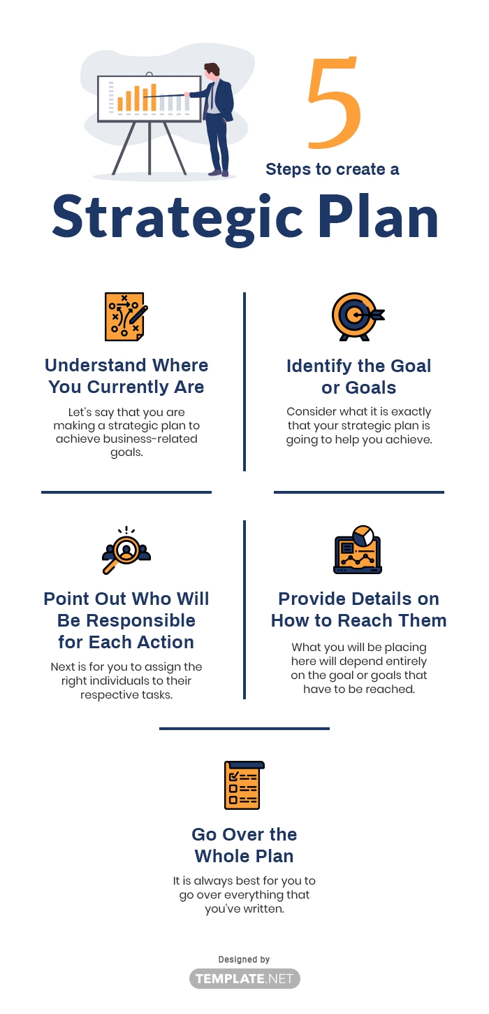FREE Strategic Plan Templates Examples Edit Online Download 