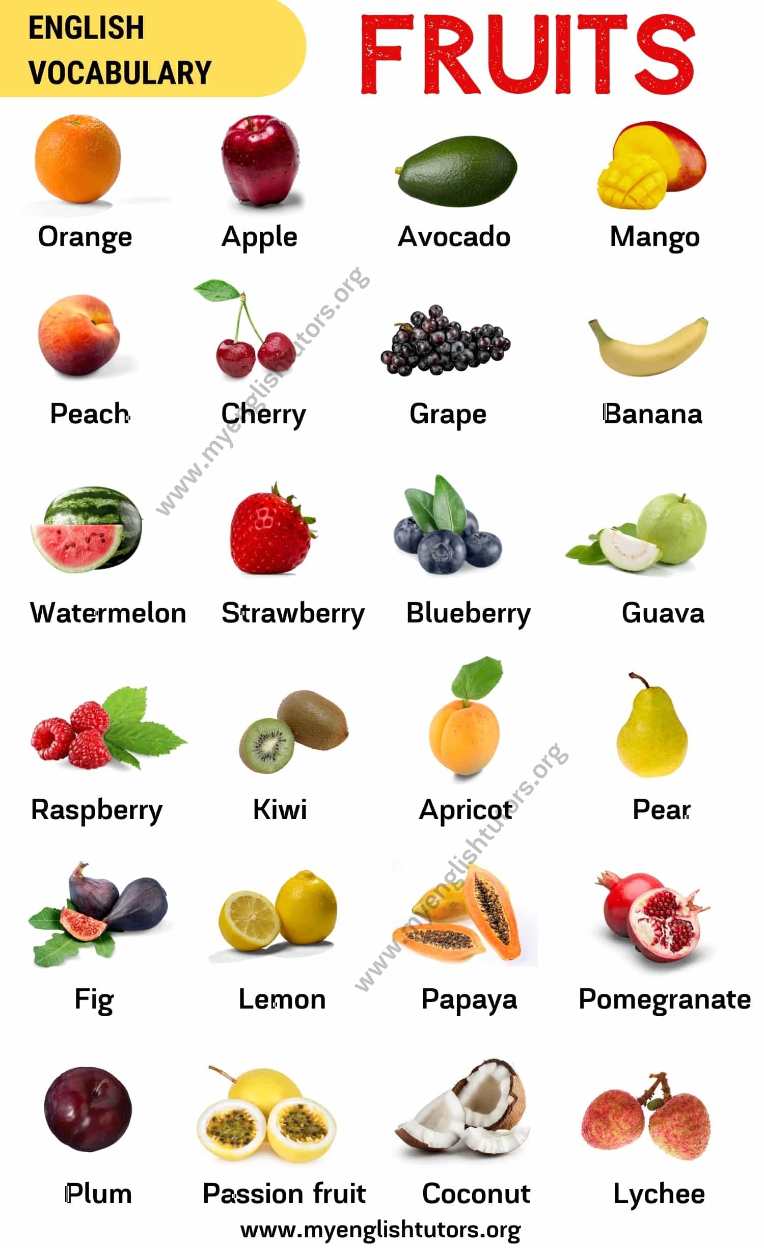 fruit names with pictures